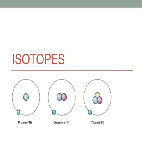 Grade 9, U1 - L11 - Isotopes