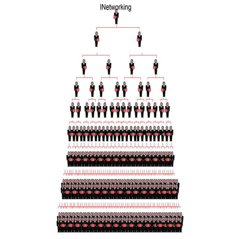 Ispaceindia iNetwork