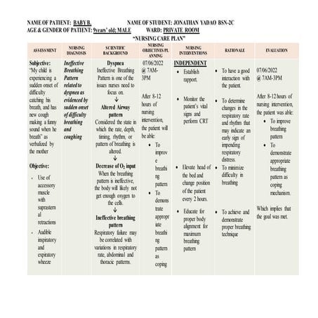 ISPH-GS PEDIA yADAO.docx