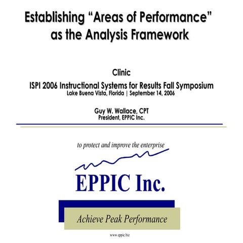 Establishing Areas of Performance