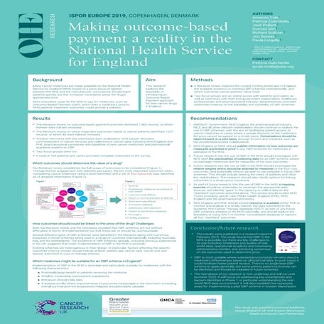 Ispor 2019 poster - Patricia Cubi-Molla