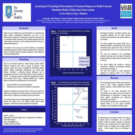 Accounting for Psychological Determinants of Treatment Response in Health Eco...