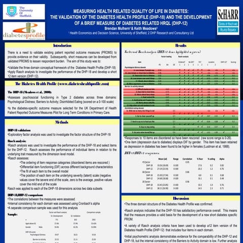 MEASURING HEALTH RELATED QUALITY OF LIFE IN DIABETES: THE VALIDATION OF ...