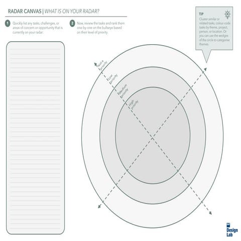 ISQUA_DTMasterclass_Oct2022_Worksheets.pdf