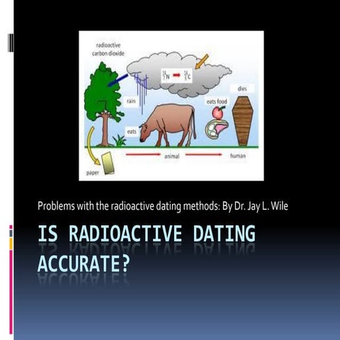 Is radioactive dating accurate | PDF