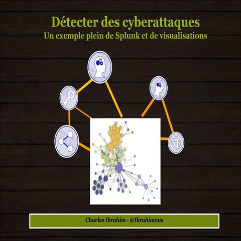 Investigation de cybersécurité avec Splunk
