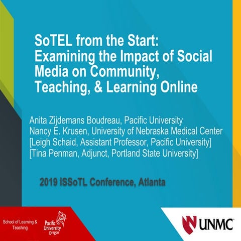 SoTEL from the Start: Examining the Impact of Social Media on Community, Teaching, & Learning Online 