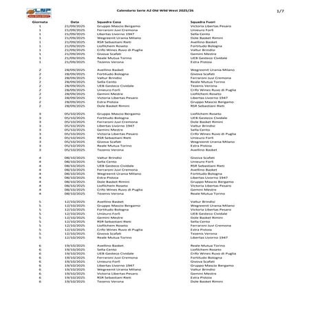 Calendario Serie A2 basket maschile Old Wild West 2025/26