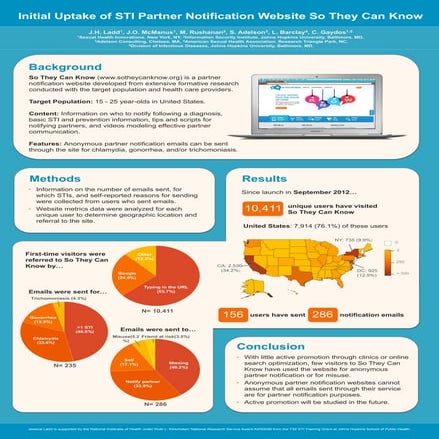 Initial Update of STI Partner Notification Website So They Can Know
