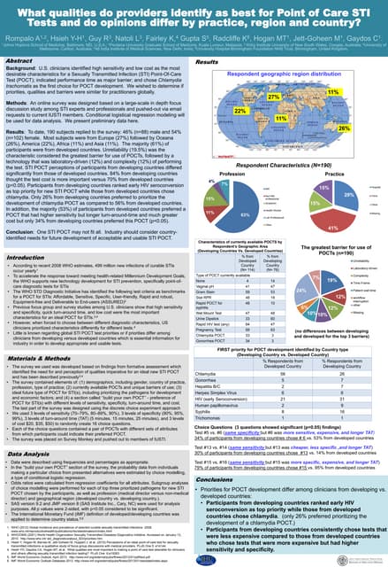 What Qualities do Providers Identif...