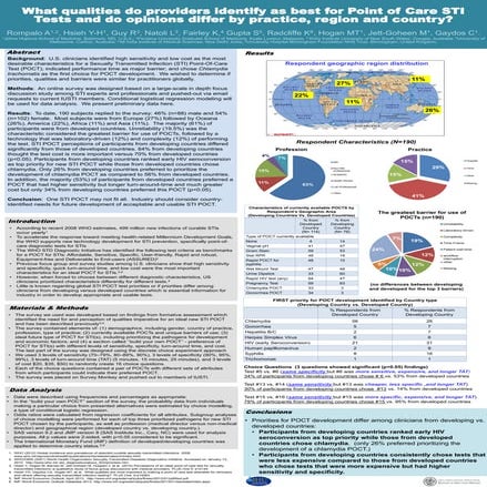 What Qualities do Providers Identify as Best for Point of Care STI Tests and ...