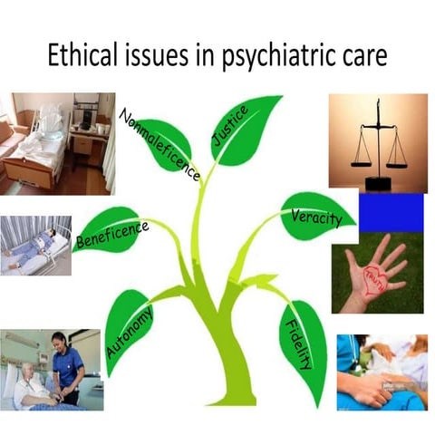 issues related to psychiatric care.pptx