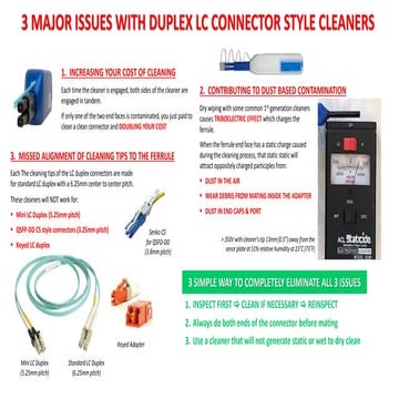 Optipop r cassette cleaner handout 2019 | PDF