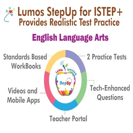 Lumos StepUp ELA for ISTEP+