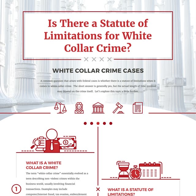 Is There a Statute of Limitations for White Collar Crime? PDF
