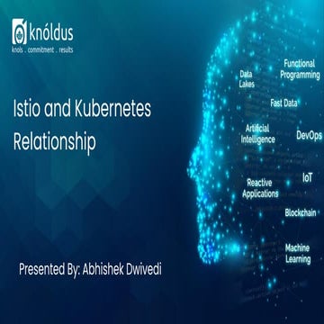 Istio and Kubernetes Relationship