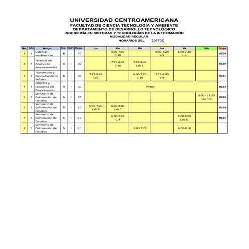 Isti redes   3 c2017 con aulas