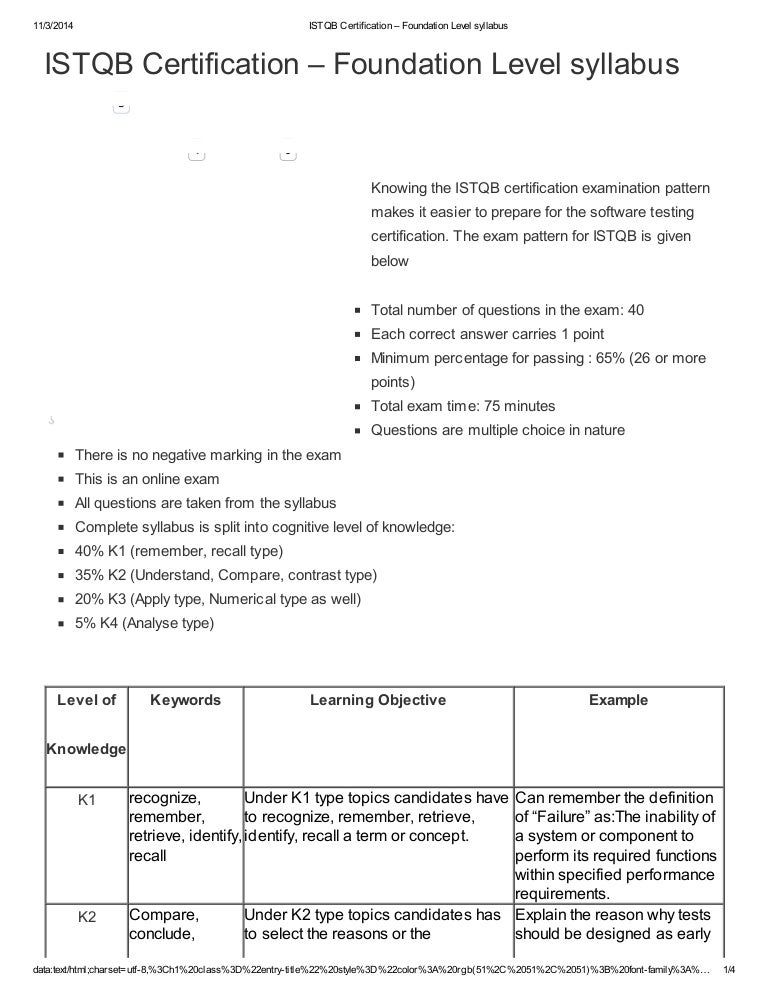 Istqb certification foundation level syllabus
