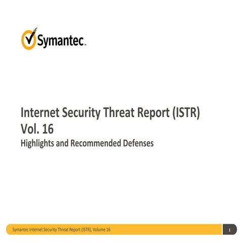 Internet Security Threat Report (ISTR) Vol. 16