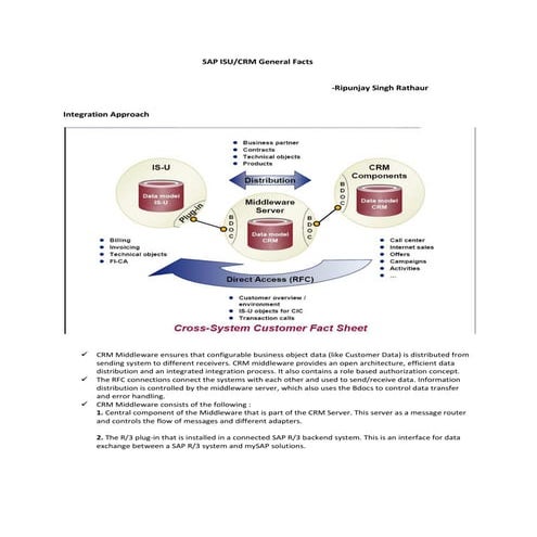 Isu crm facts 01.doc