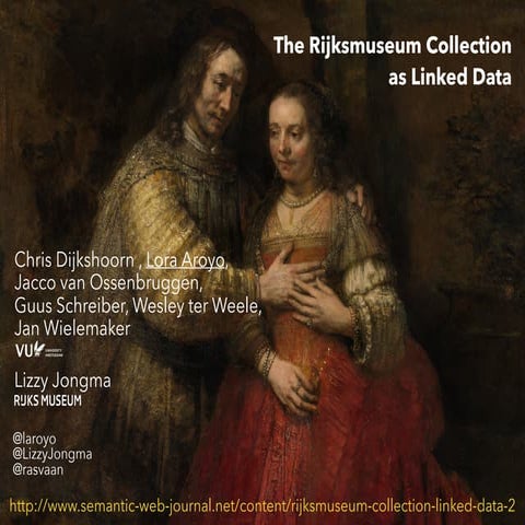 The Rijksmuseum Collection as Linked Data