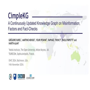 CimpleKG: A Continuously Updated Knowledge Graph on Misinformation, Factors and Fact-Checks