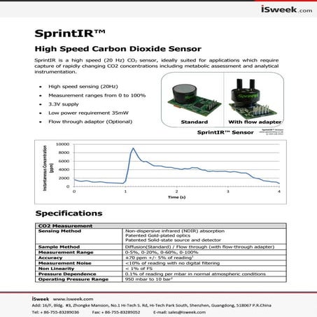 Isweek sprint ir ndir co2 sensor 