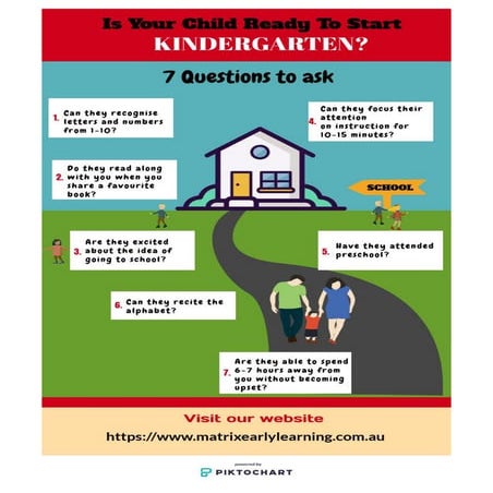 4 Benefits of Before and After School Care Program - Infographics | PDF