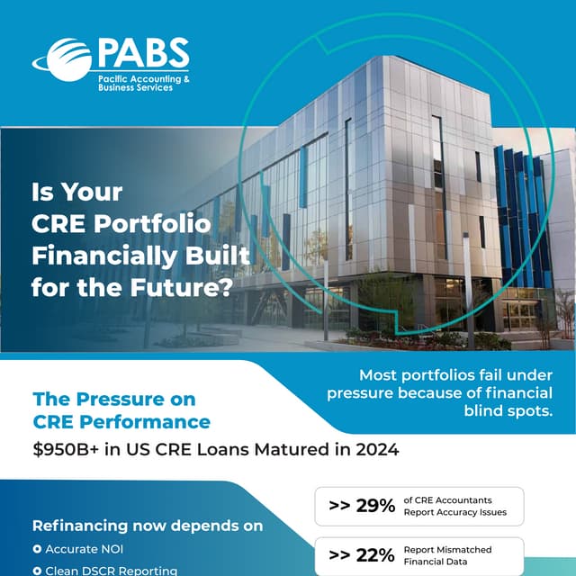 Optimizing CRE Portfolio Financial Management for Future Growth | PDF