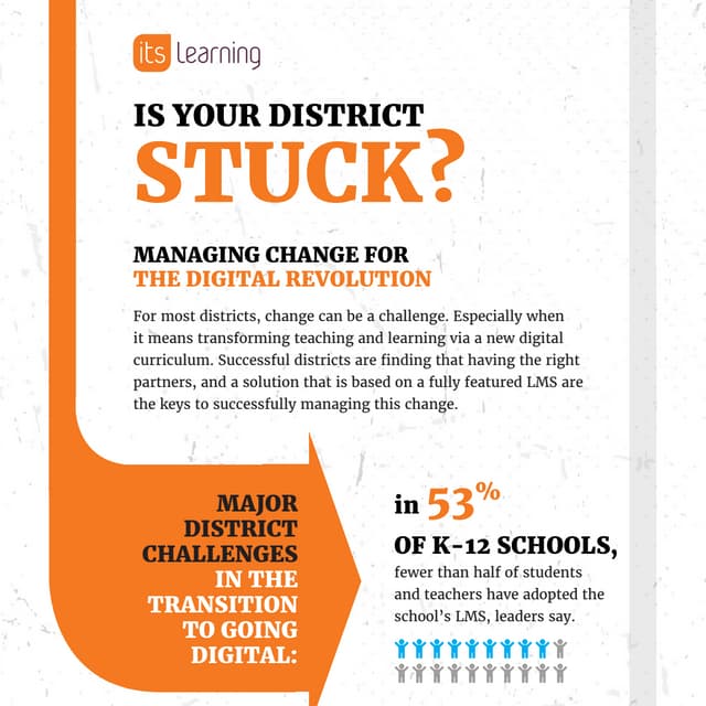 Is Your District Stuck? Managing Change for the Digital Revolution