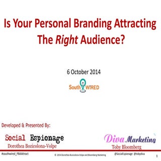 Is Your Personal Brand Attracting T...