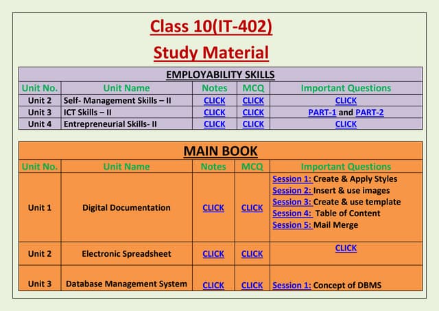 IT-402 Study Material for class 10 th student’s
