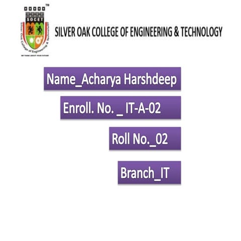 Power series & Radius of convergence