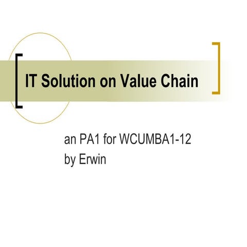 It Solution On Value Chain