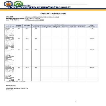IT-WS01 TOS for midterm examination.docx