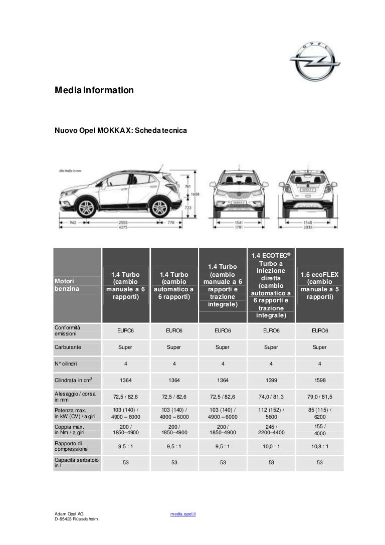 Opel Mokka X Tech Data