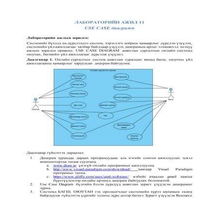 It101 lab11 use case