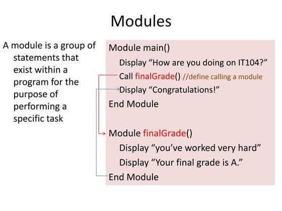 IT104 Week 4 - Module/Function