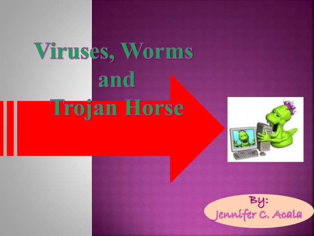 Kinds of Viruses