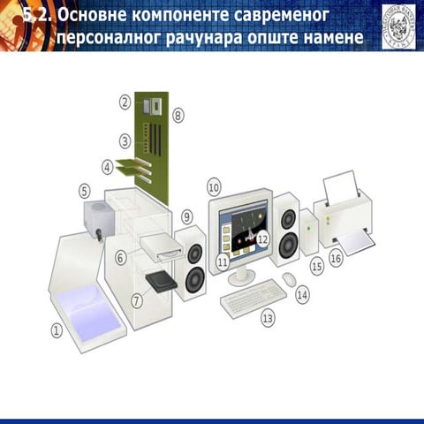 IT5-L2.pptx