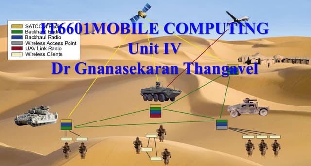 It6601 mobile computing unit 4