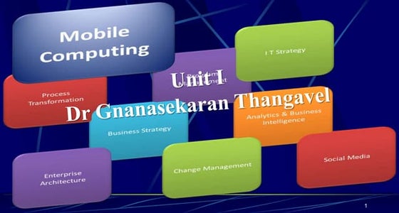 Architecture of Mobile Computing | PPT