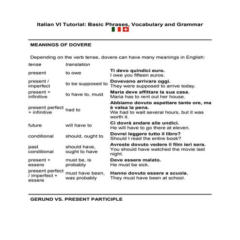 Vocabulario-italiano-basico.pdf