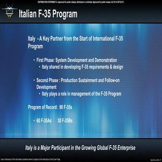 Italy and the F-35: Secretary Wynne...