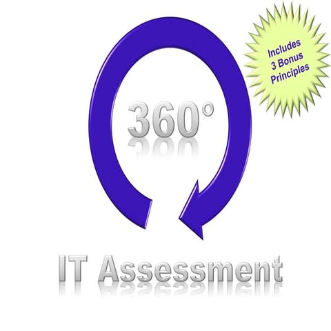 It Assessment