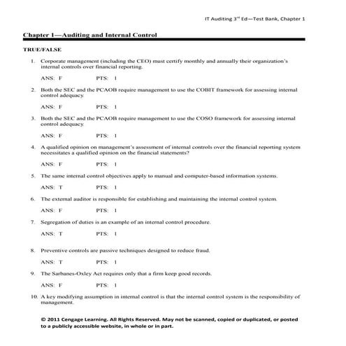 ISA: 705-Revised | PDF