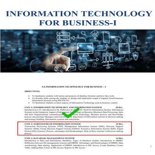 ITB-I Unit-2 PPT (Full).pdf