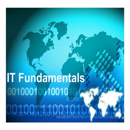 IT Book of Knowledge