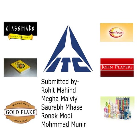 ITC - Future strategies