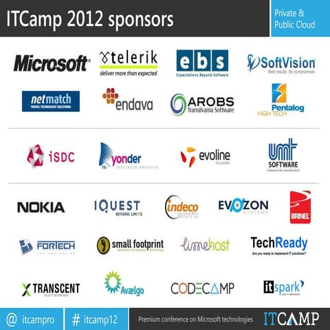 ITCamp 2012 - Paula Januszkiewicz - Stronghold to Strengthen